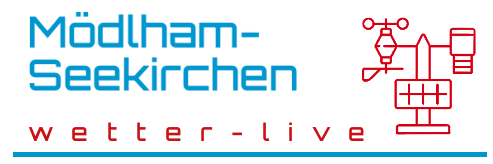 Mödlham-Seekirchen Weather Conditions